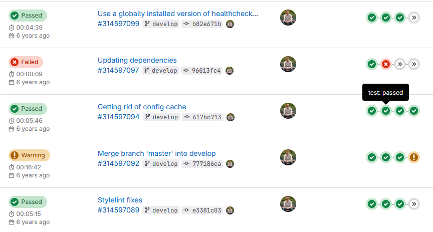 CD Pipeline
